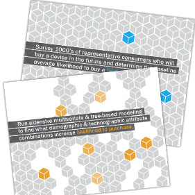 PowerPoint presentation explaining research methodology for Surface